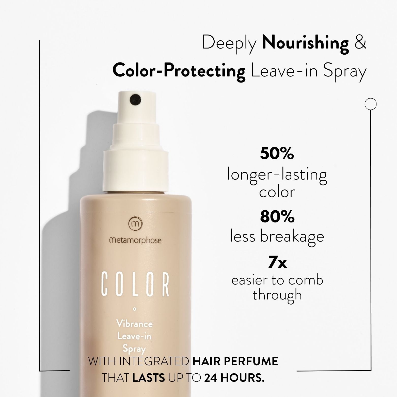 Metamorphose Color Vibrance Leave-in Spray - 200ml