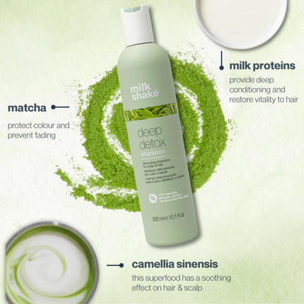 Milk Shake Deep Detox Shampoo - 300ml