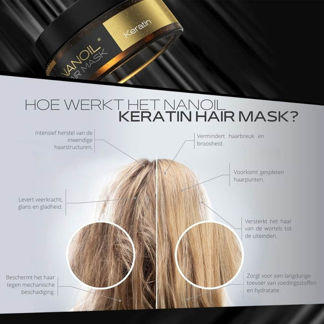 Nanoil Keratin Hair Mask - 300ml
