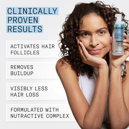 Nioxin Anti-Hairloss Ultimate Power Shampoo - Sale
