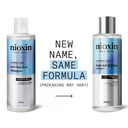 Nioxin Hair Fall Defense Duo Set - 240+70ml