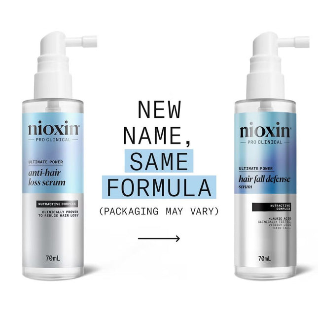 Nioxin Hair Fall Defense Serum - 70ml