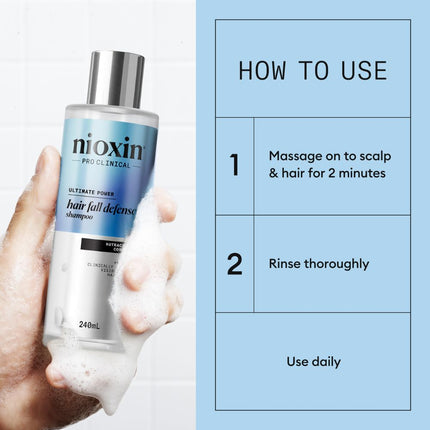 Nioxin Hair Fall Defense Shampoo