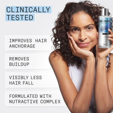 Nioxin Hair Fall Defense Shampoo