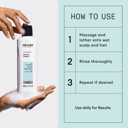 Nioxin Scalp Recovery Purifying Shampoo  - 1000ml