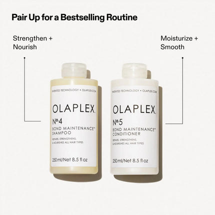 Olaplex Bond Maintenance Shampoo No.4
