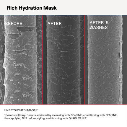 Olaplex Rich Hydration Mask
