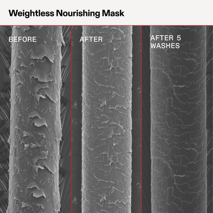Olaplex Weightless Nourishing Mask