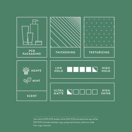 Paul Mitchell MITCH Dry Paste Texture Clay High Hold & Ultra-Matte -  85g