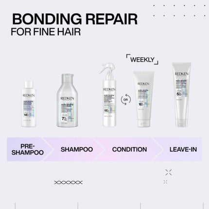 Redken Acidic Bonding Concentrate Duo - 2x300ml