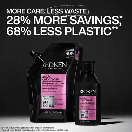 Redken Acidic Color Gloss Shampoo Refill  - 500ml