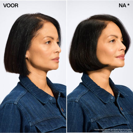 Redken Acidic Grow Scalp Hero Duo - 300+100ml