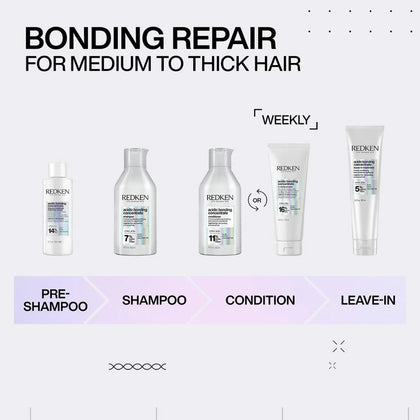 Redken Acidic pH Sealer Spray - 250ml