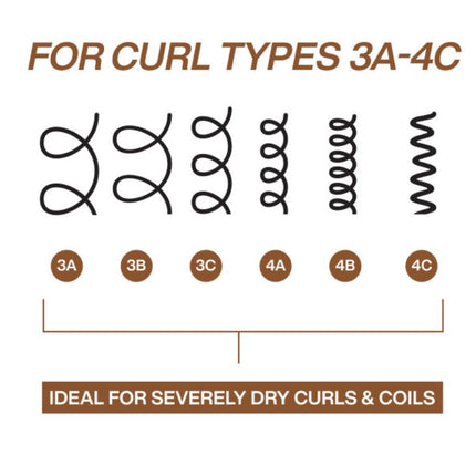 Redken All Soft Mega Curls Hydramelt Leave-In Treatment - 150ml