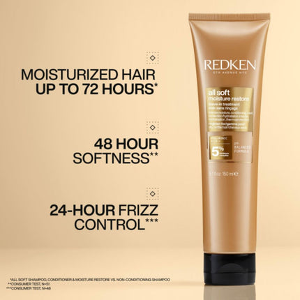 Redken All Soft Moisture Restore Leave-in Treatment - 150ml