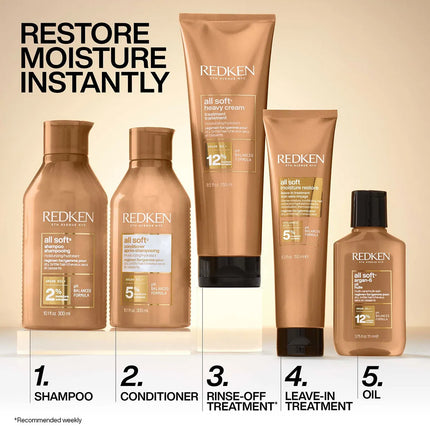 Redken All Soft Moisture Restore Leave-in Treatment - 150ml