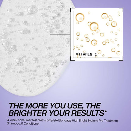 Redken Blondage High Bright Duo