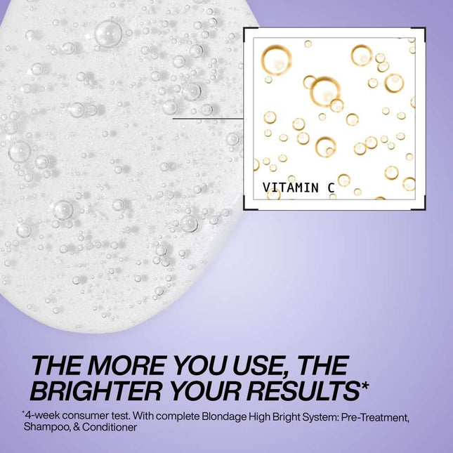 Redken Blondage High Bright Shampoo - 300ml