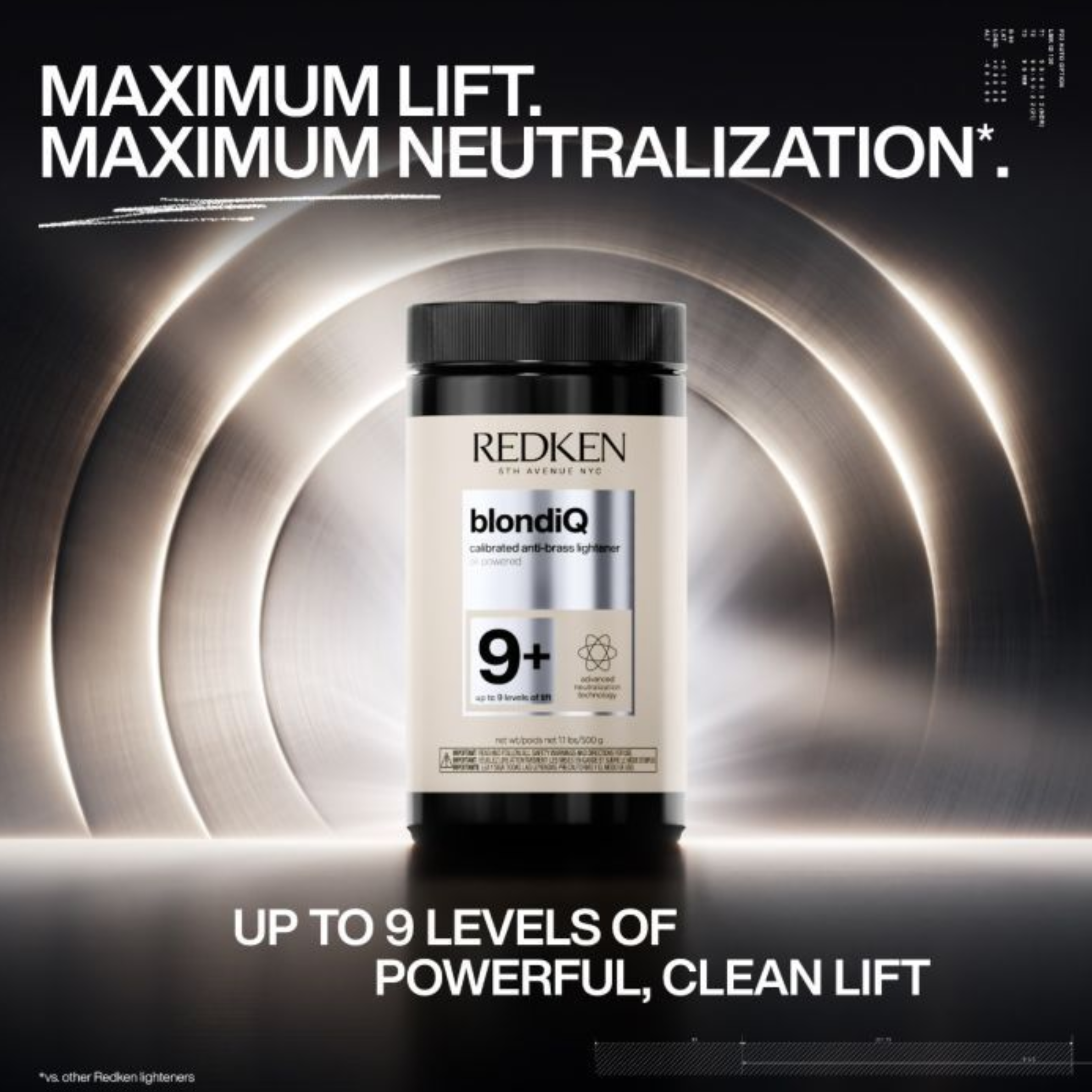 Redken BLONDEiQ 9+ - 500gram