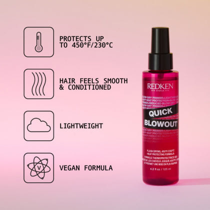 Redken Quick Blowout Spray - 125ml