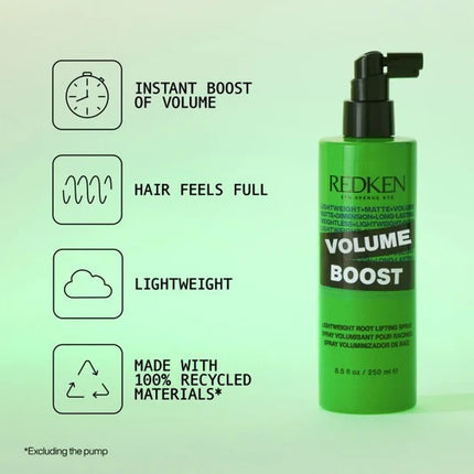Redken Volume Styling Set - 300+250ml