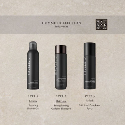 Rituals 24H Anti-Perspirant Spray Deo - 200ml