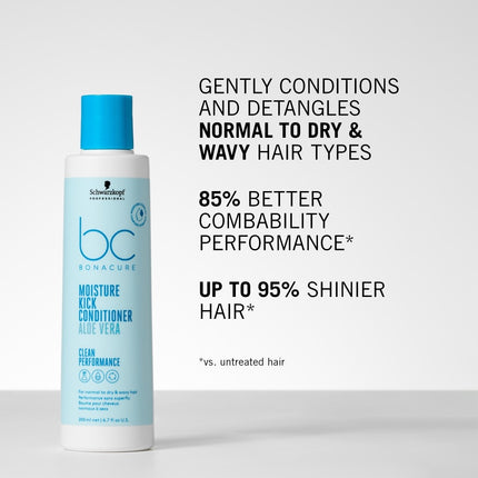 Schwarzkopf BC Moisture Kick Conditioner