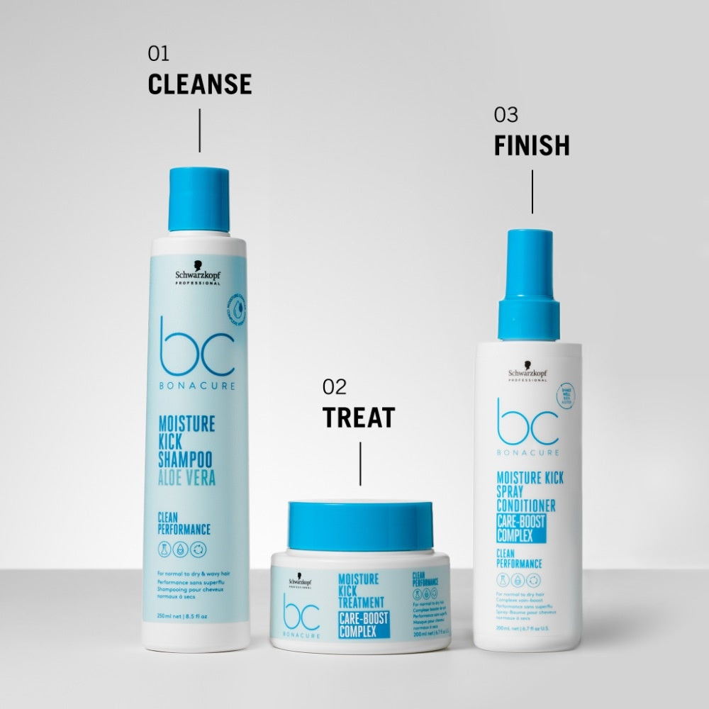 Schwarzkopf BC Moisture Kick Treatment  Spray Set - 250+200ml+200ml