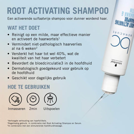 Schwarzkopf BC Scalp Care Root Activating Shampoo - 250ml