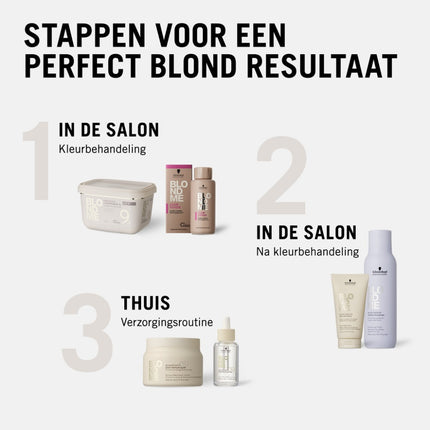 Schwarzkopf Blond Me Clay Lightener Blondeerklei - 350gr.