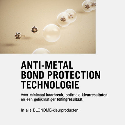 Schwarzkopf Blond Me Premium Gel Developer 2% - 1000ml