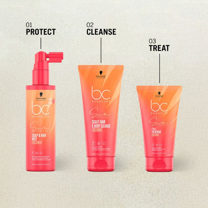 Schwarzkopf Bonacure Sun Protect 2 in 1 Treatment
