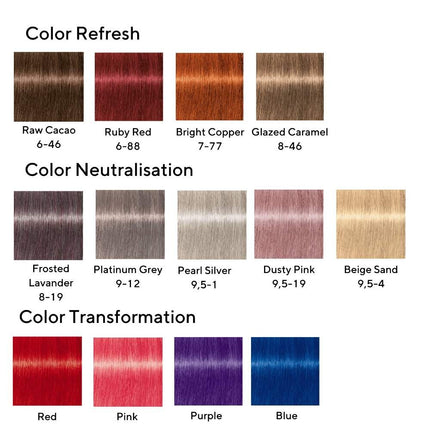 Schwarzkopf Chroma ID 9,5-4 Beige Sand Color Mask - 300ml