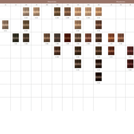 Schwarzkopf Igora Royal Color Cream - 60ml