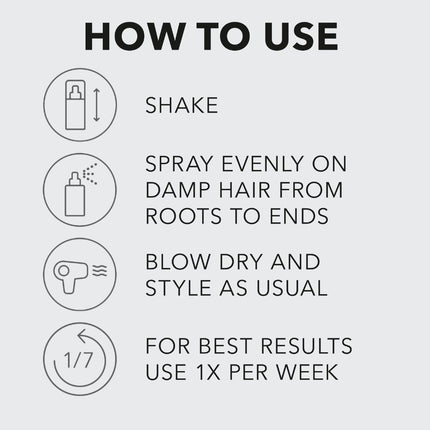 Sebastian No Breaker Leave-In Spray - Sale