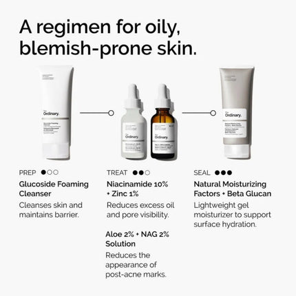 The Ordinary Blemish Control Aloe 2% + NAG 2% Solution Serum - 30ml