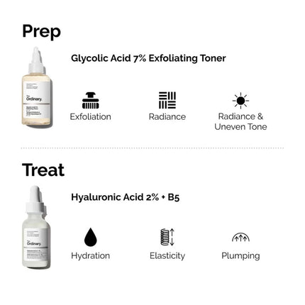 The Ordinary Glycolic Acid 7% Exfoliating Face Toner
