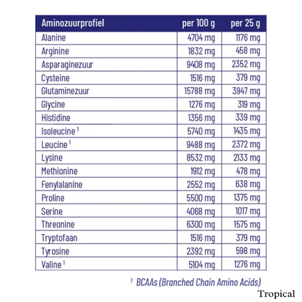 Vitakruid Clear Whey Isolate Tropical - 750ml