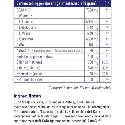 Vitakruid Elite Post Workout Man 20 dagen - 360gr