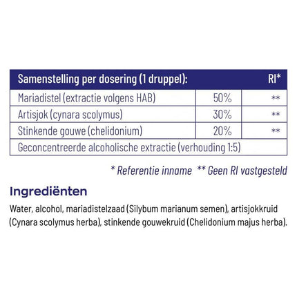 Vitakruid Mariadistel Complex Tinctuur - 50ml