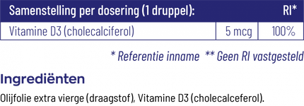 Vitakruid Vitamine D3 Druppels - 30ml