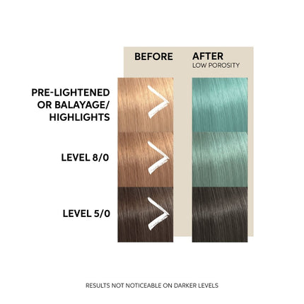 Wella Color Fresh Mint Mask - 150ml