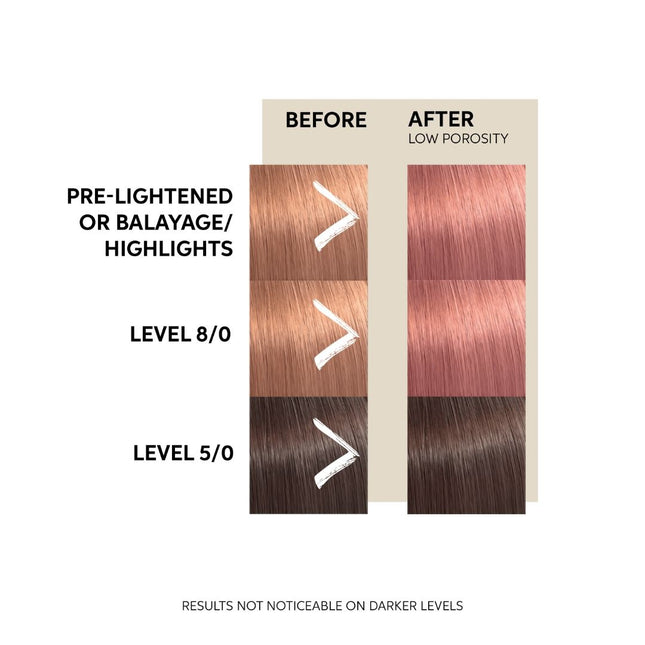 Wella Color Fresh Rose Blaze Mask - 150ml