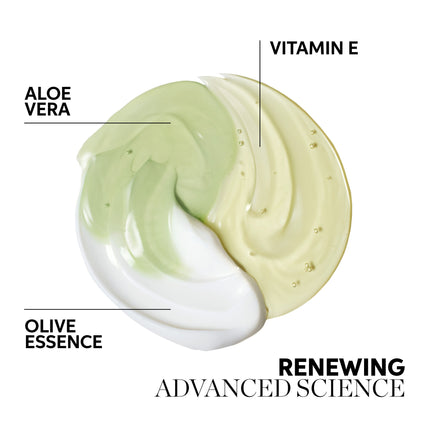 Wella Elements Renewing Mask