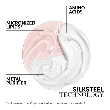 Wella Fusion Intense Repair Masker Travelsize - 30ml