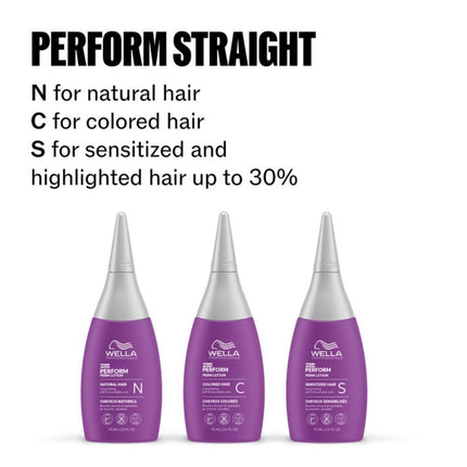 Wella Perform Perm Neutralizer - 1000ml