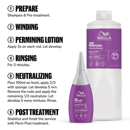 Wella Perform Perm Neutralizer - 1000ml