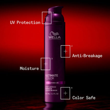 Wella Ultimate Color Care Set - 250+200+30ml