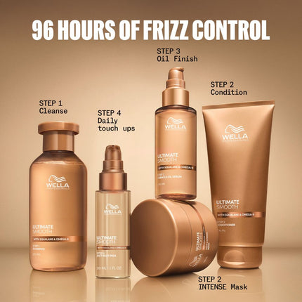 Wella Ultimate Smooth 24/7 Silky Milk