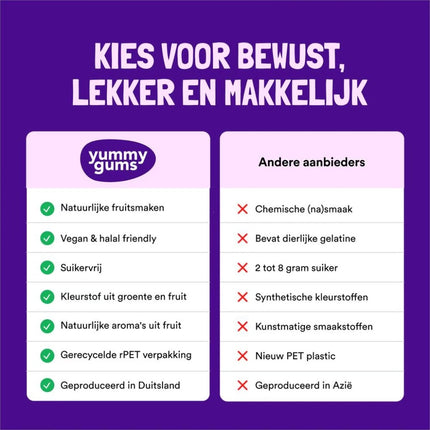 Yummygums Hair Gummies - 60pcs